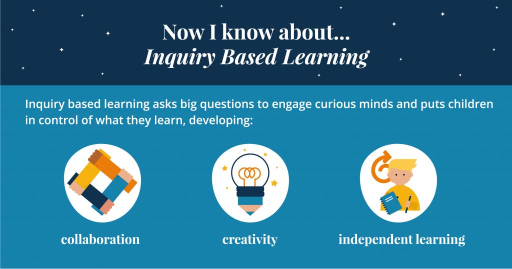 What is inquiry based learning