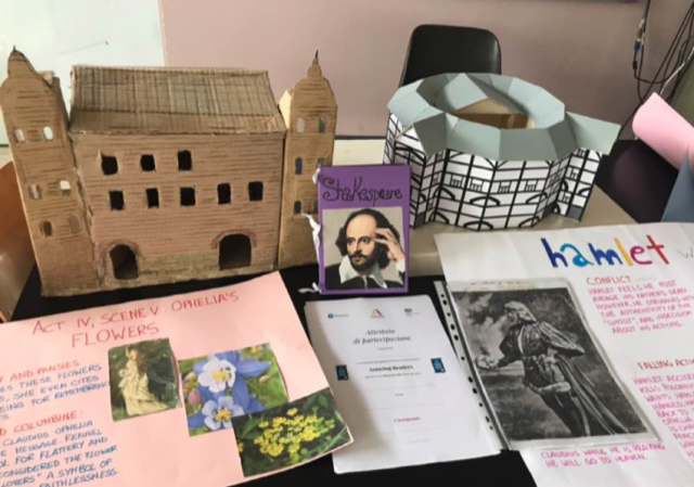 Shakespeare reading project