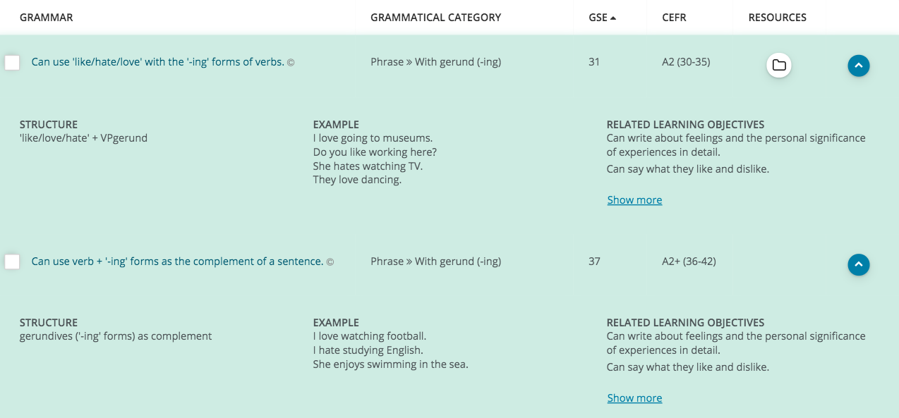 Grammar forms with the GSE Teacher toolkit